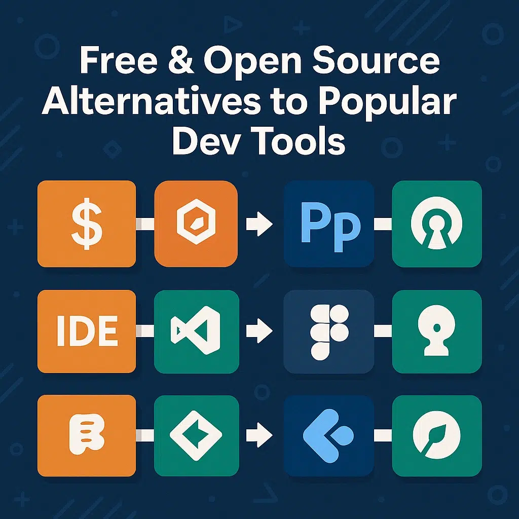 Free dev alternatives
